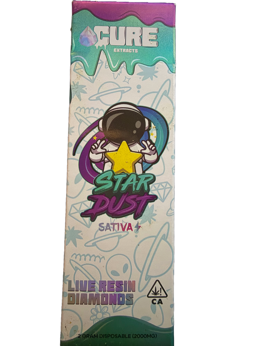 Cure 2G Disposable (Previous gen)