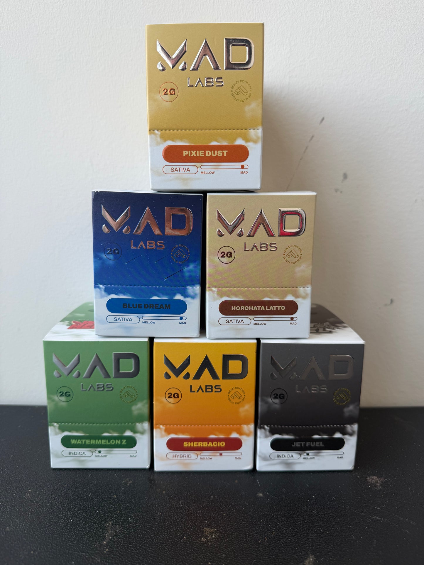 Mad Labs